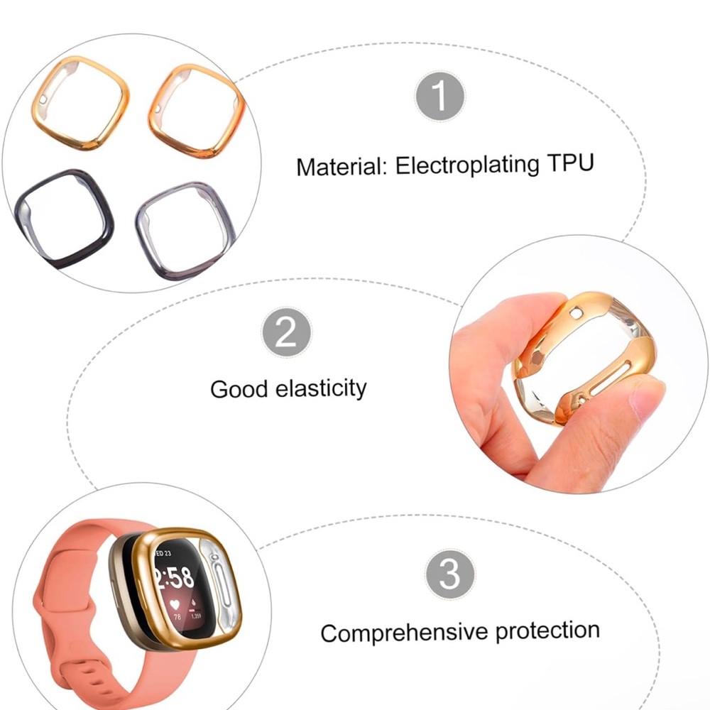 Android Smartwatch Protective Case